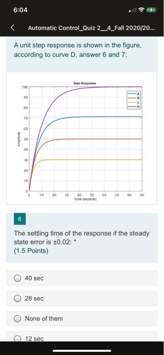 Solved 6:04 Automatic Control_Quiz 2_4_Fall 2020/20... A | Chegg.com