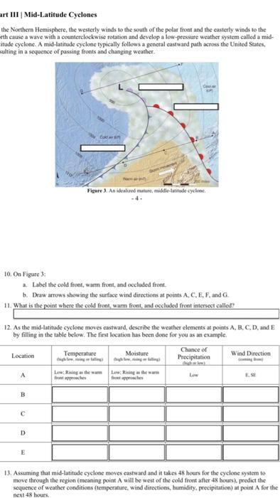 Solved Art 111 | Mid-Latitude Cyclones The Northern | Chegg.com