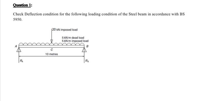 Solved Question 1: Check Deflection condition for the | Chegg.com