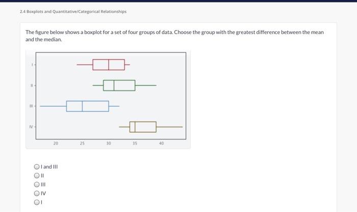 Solved 2.4 Boxplots and Quantitative/Categorical | Chegg.com
