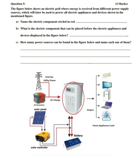Solved Question 5: (4 Marks) The figure below shows an | Chegg.com