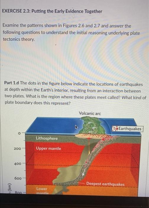 Solved EXERCISE 2.3: Putting the Early Evidence Together | Chegg.com