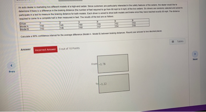 a high end auto dealer wants to identify qualified buyers