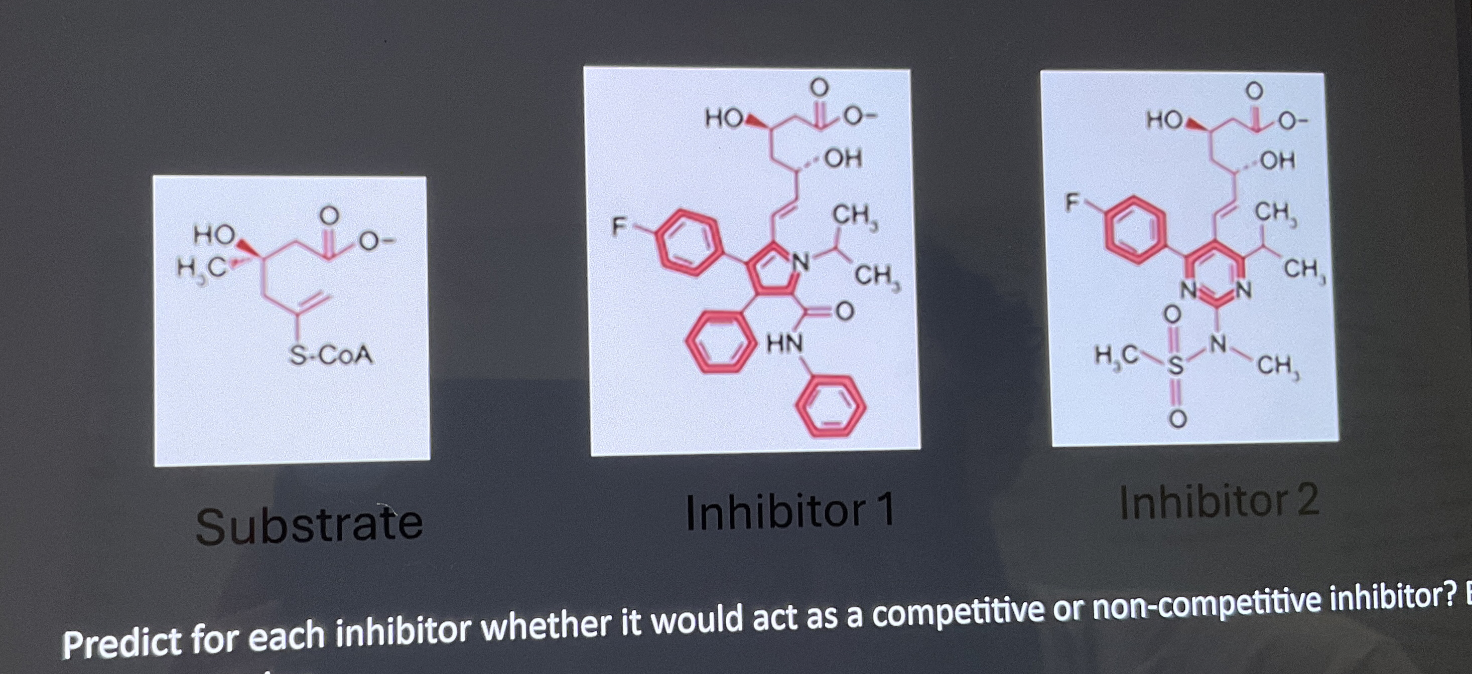 Solved SubstrateInhibitor 1Inhibitor 2Predict for each | Chegg.com