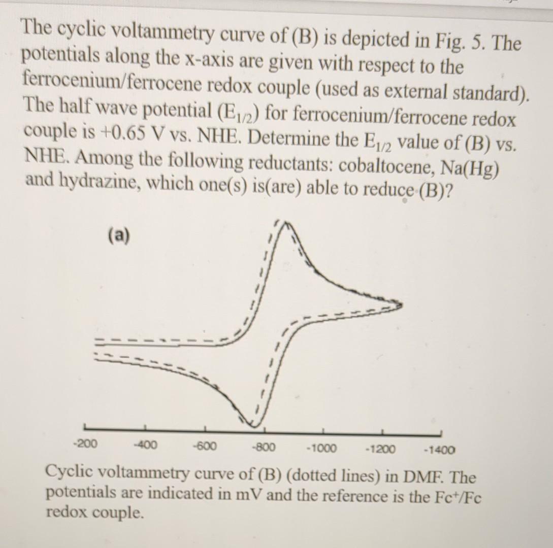 Solved The Cyclic Voltammetry Curve Of (B) Is Depicted In | Chegg.com