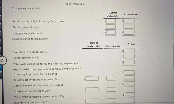 Cost-Information