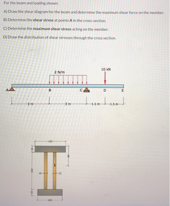 Solved For the beam and loading shown: A) Draw the shear | Chegg.com