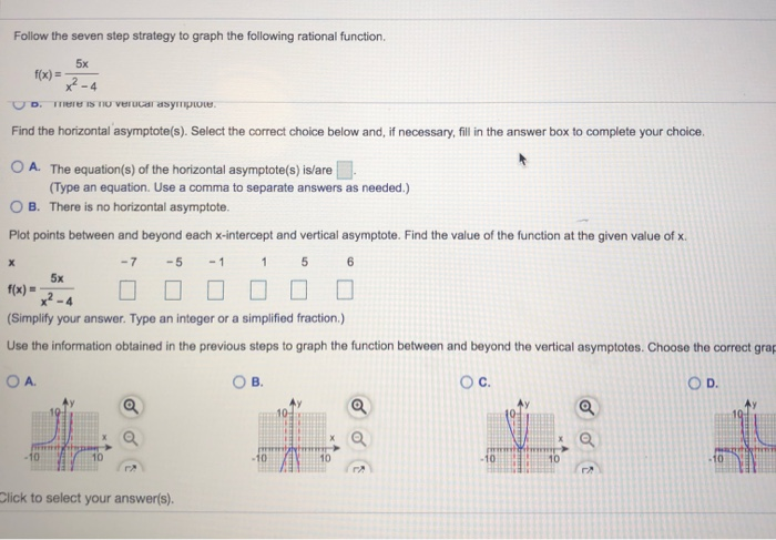 Seven Step Strategy To Graph Rational Function