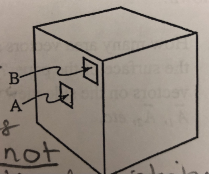 Solved d. Consider the left side of the box as consisting of | Chegg.com