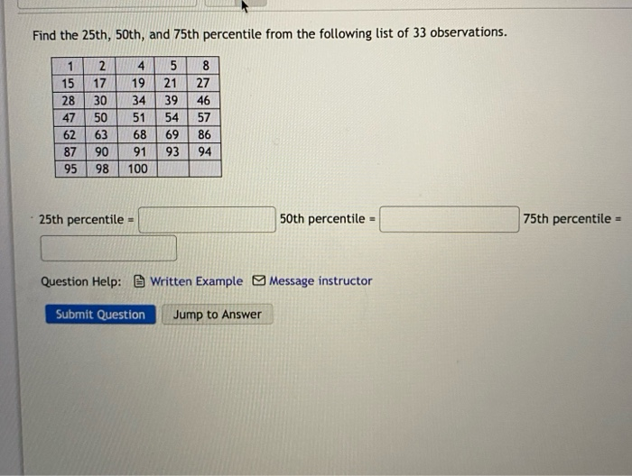 Solved Find The 25th 50th And 75th Percentile From The Chegg Com   Image 