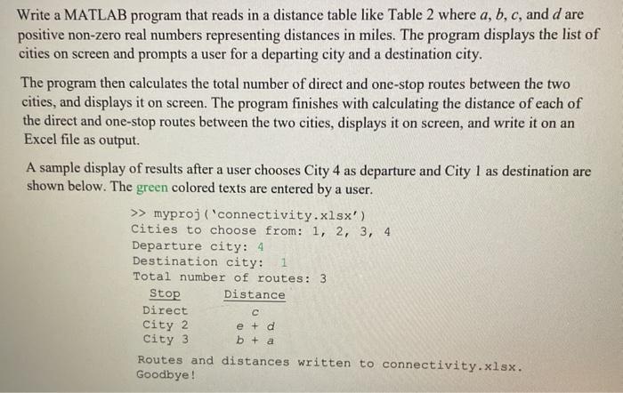 Solved The calculation of the number of communication paths | Chegg.com
