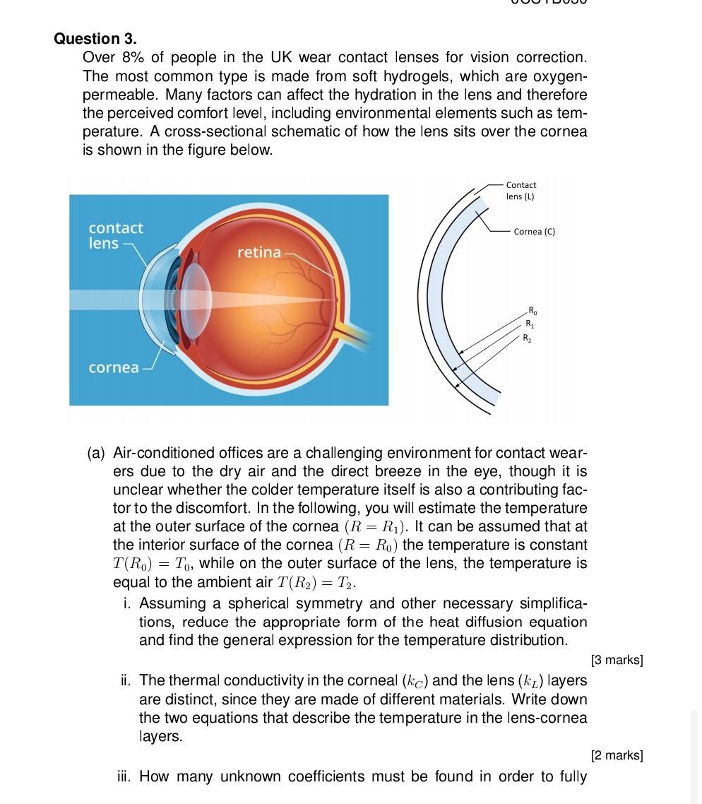 The 'MaxSight' contact lenses 😳 These lenses, created in 2005, were  designed to increase contrast and eliminate glare, making it easier…