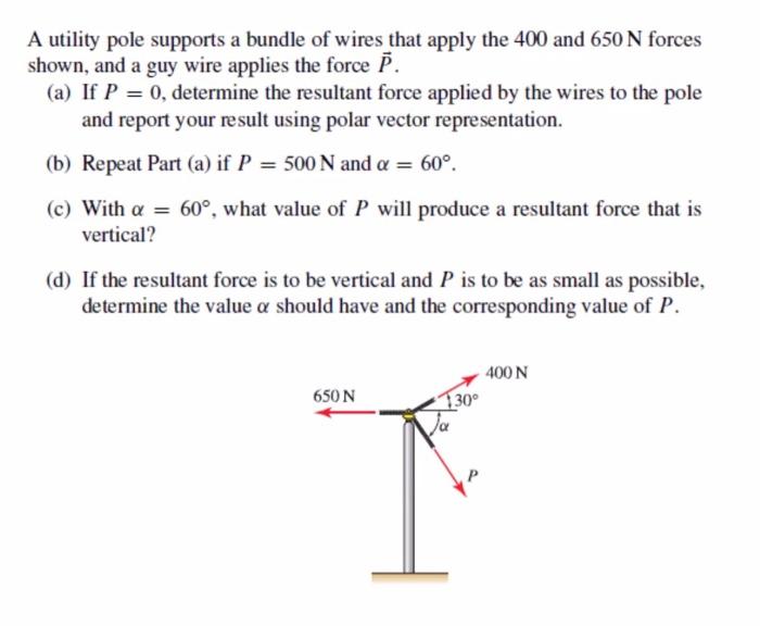 500-650 Practical Information