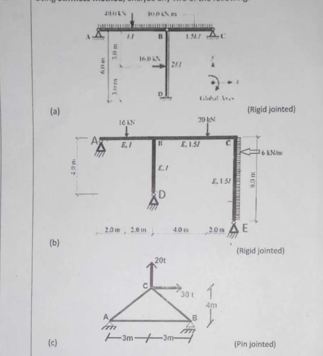 Solved 2011 Um 1.5. A. T . (a) (Rigid jointed) 16 KN 20 KN | Chegg.com