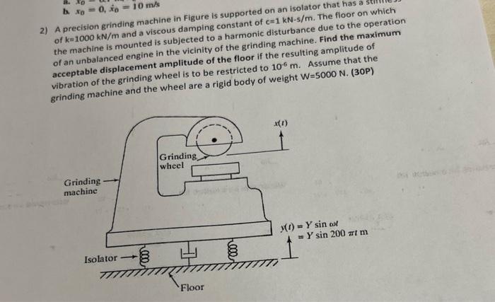 Solved b. xo = 0, 0 = 10 m/s 2) A precision grinding machine | Chegg.com