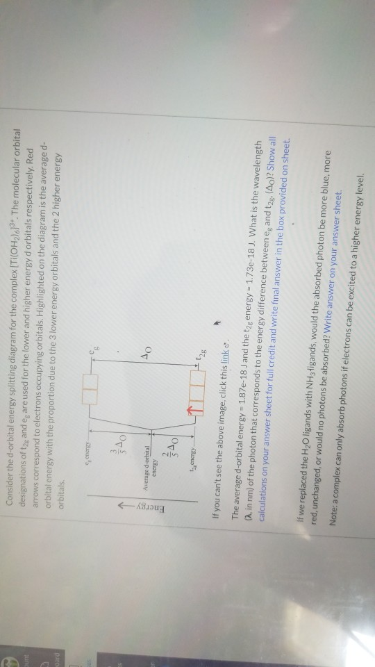 Solved Consider the d-orbital energy splitting diagram for | Chegg.com