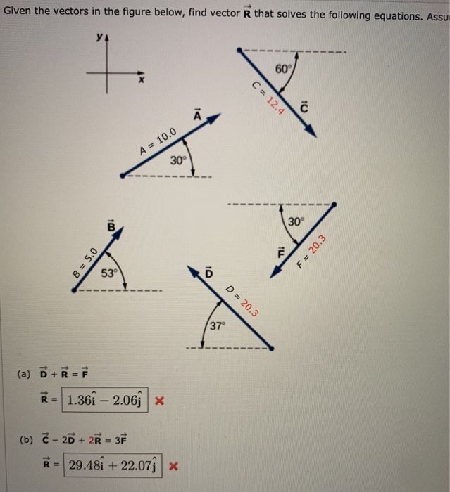 Solved Given The Vectors In The Figure Below Find Vector Chegg Com