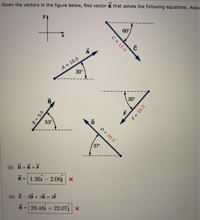 Solved Given The Vectors In The Figure Below Find Vector R Chegg Com