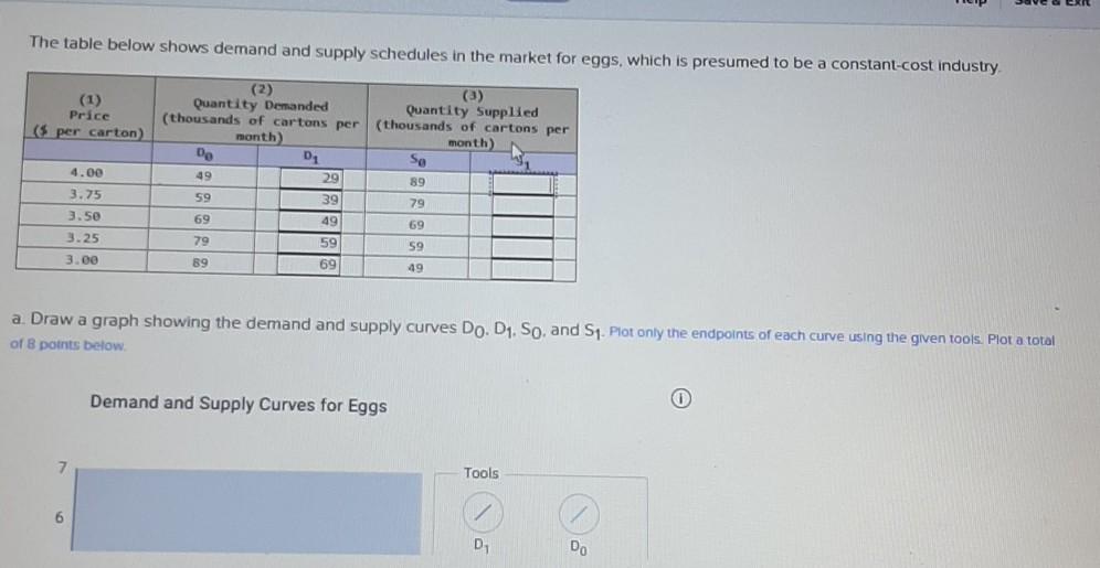 Solved The table below shows demand and supply schedules in | Chegg.com