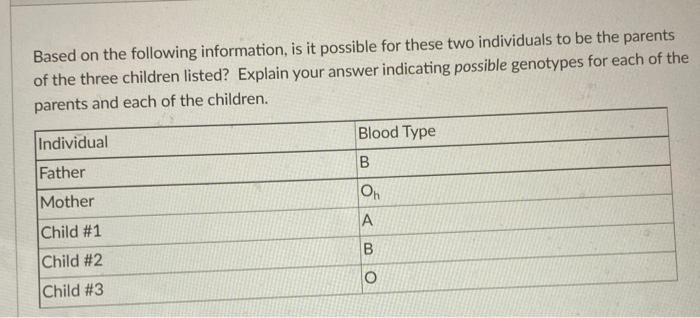 Solved Based on the following information, is it possible | Chegg.com