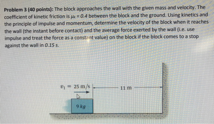Solved Problem 3 (40 points): The block approaches the wall | Chegg.com