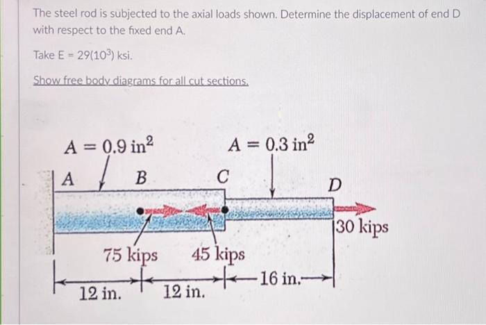Solved The steel rod is subjected to the axial loads shown. | Chegg.com