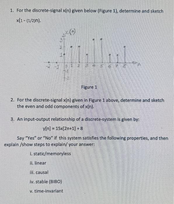 Solved 1. For the discrete-signal x(n) given below (Figure | Chegg.com