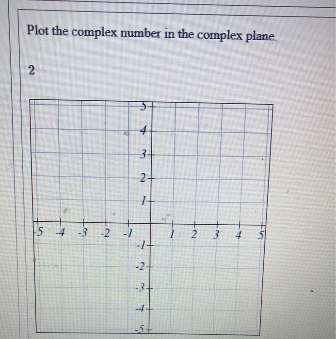 plot the complex number in the complex plane calculator