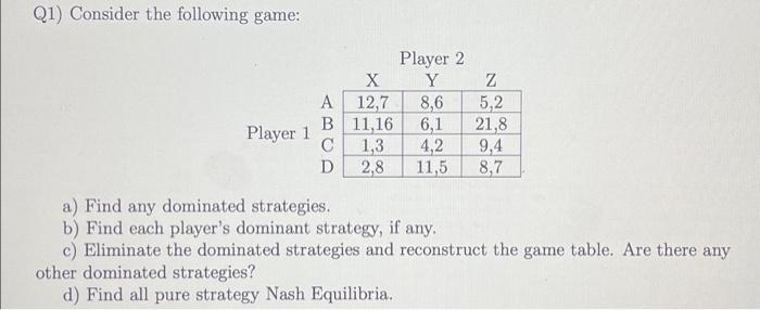 Solved Q1) Consider The Following Game: Player 1 A B C D | Chegg.com