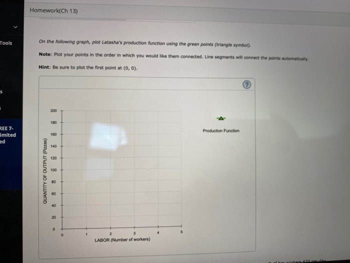 Solved Homework(Ch 13) 2. Inputs and outputs Latasha's | Chegg.com