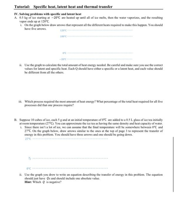 Solved Tutorial: Specific heat, latent heat and thermal | Chegg.com