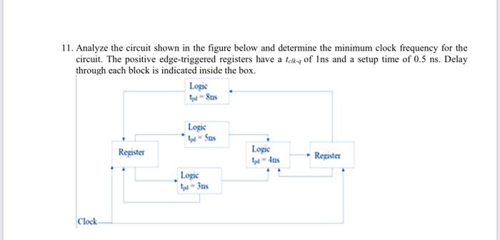 Solved 11. Analyze the circuit shown in the figure below and | Chegg.com