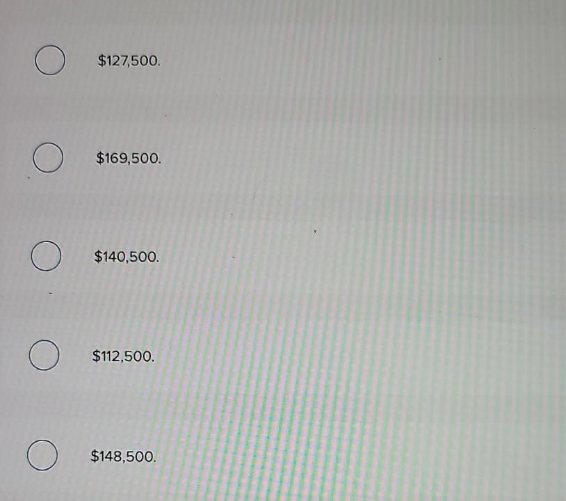 Solved Hull Company reported the following statement