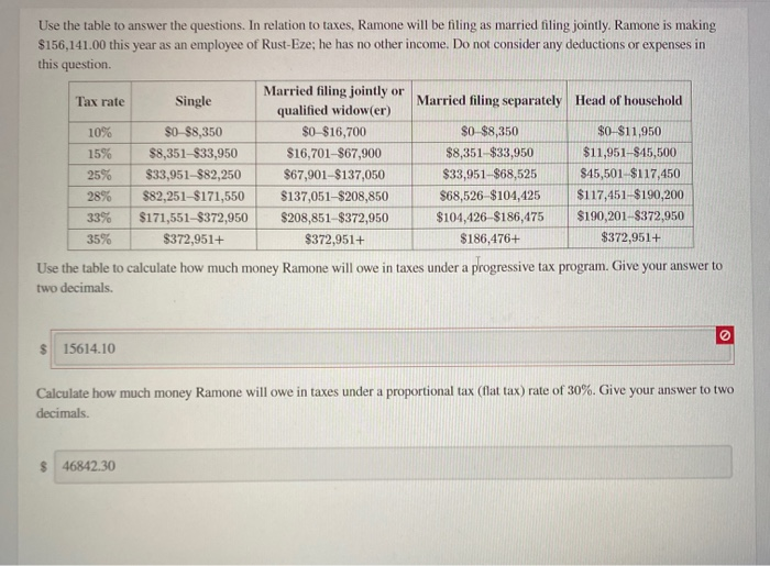 Table Filing Method Questions Solved Use the table to answer the questions. In relation to | Chegg.com
