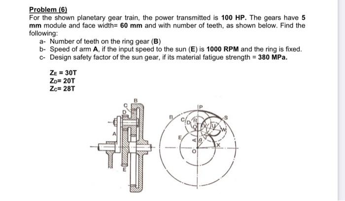 Solved Problem (6) For the shown planetary gear train, the | Chegg.com