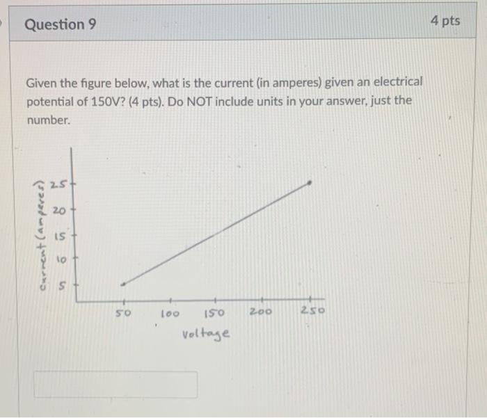 Solved Question 9 4 pts Given the figure below, what is the | Chegg.com