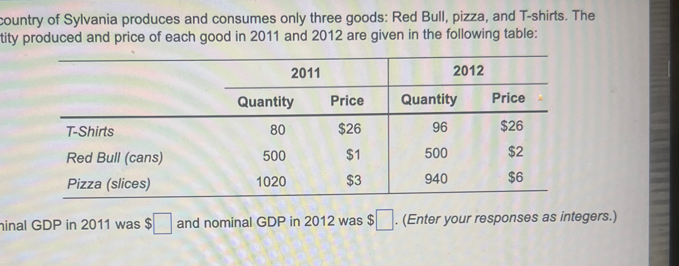 Solved country of Sylvania produces and consumes only three | Chegg.com