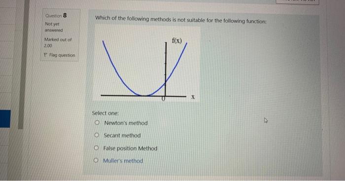 Solved Which Of The Following Methods Is Not Suitable For | Chegg.com