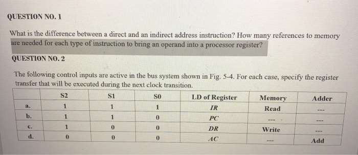 Solved QUESTION NO. 1 What is the difference between a | Chegg.com