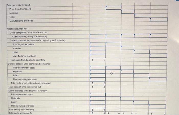 Solved Required: a. Prepare a production cost report using | Chegg.com