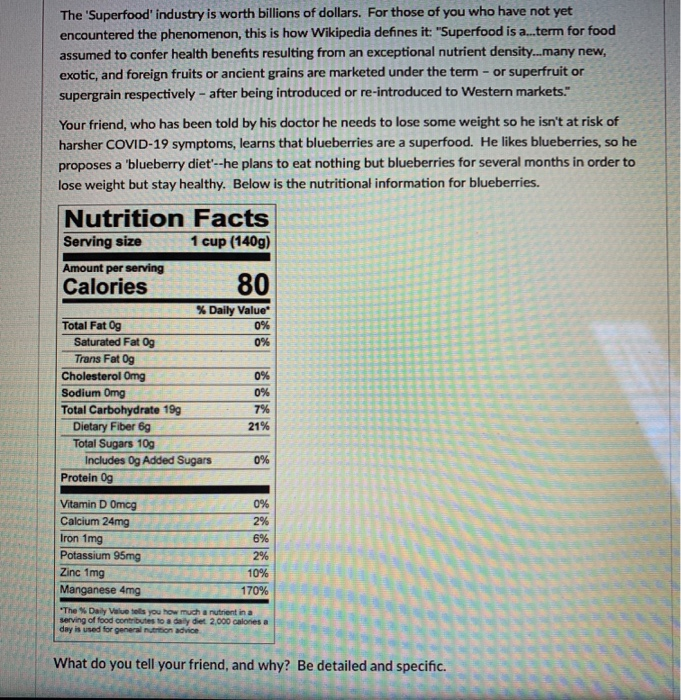 Solved The 'Superfood industry is worth billions of dollars.