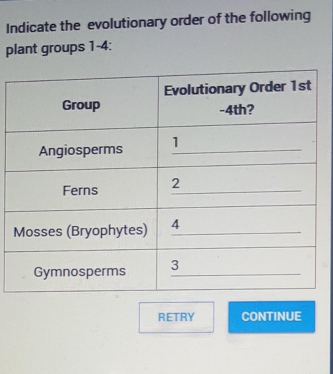 Solved This is the KEY difference between seedless plants