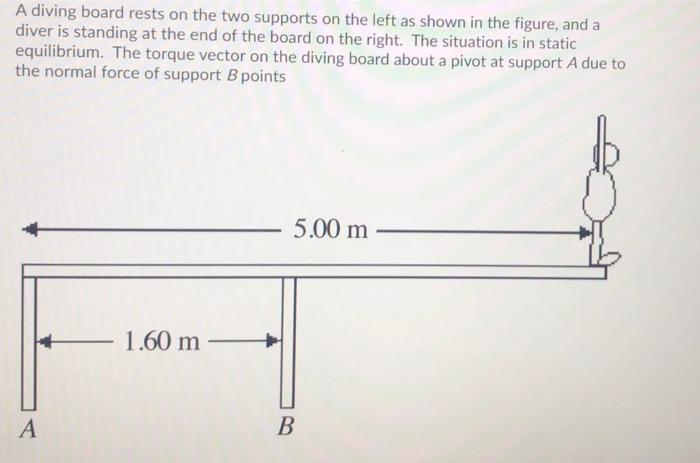 Solved A diving board rests on the two supports on the left | Chegg.com