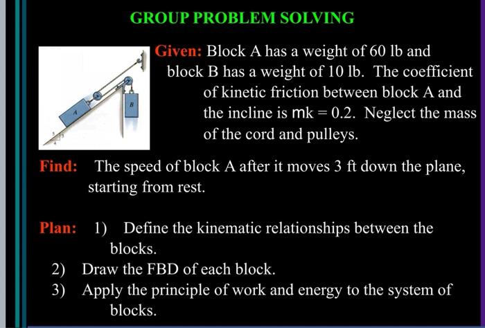 Solved GROUP PROBLEM SOLVING Given: Block A Has A Weight Of | Chegg.com