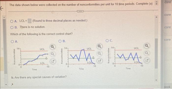 Solved The data shown below were collected on the number of | Chegg.com
