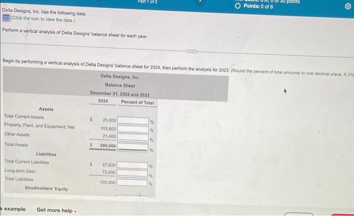 Solved Delta Designs, Inc. has the following data: (Click | Chegg.com