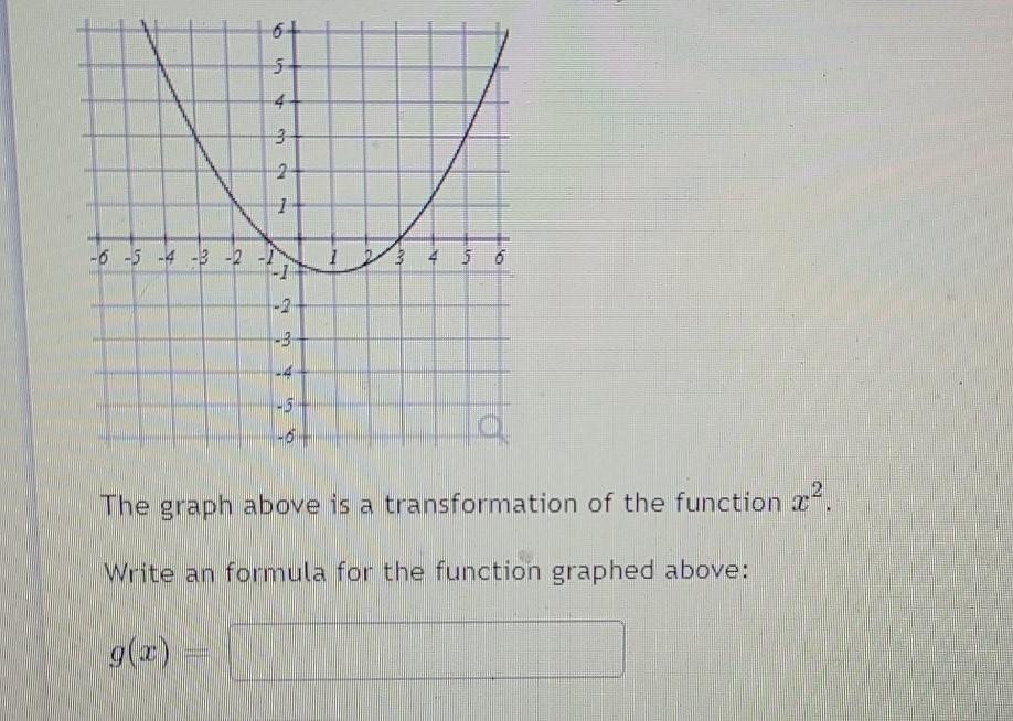 Solved For The Function F X 5x2 5x2 2x Evaluate And