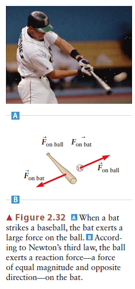 newtons third law baseball