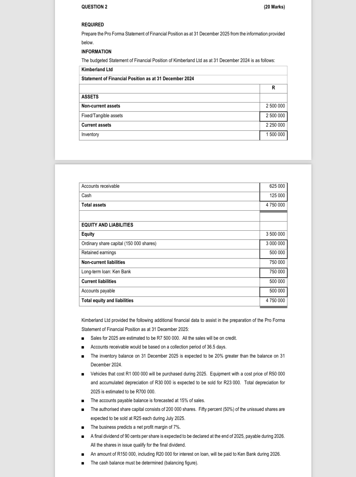 Solved QUESTION 2(20 ﻿Marks)REQUIREDPrepare the Pro Forma | Chegg.com