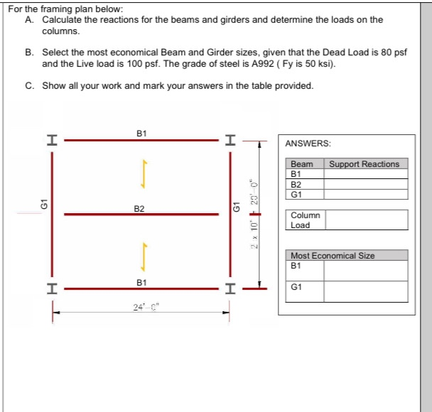 Solved For the framing plan below A. Calculate the